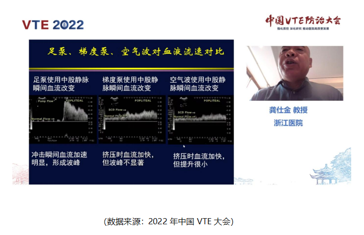 動(dòng)脈血栓和靜脈血栓有什么區(qū)別嗎？