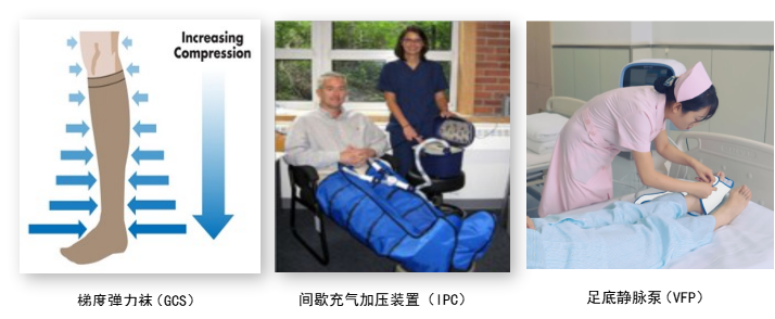 VTE的危害您了解嗎？