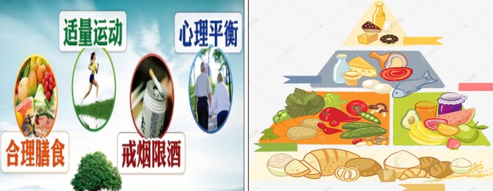 【學(xué)習(xí)黨的二十屆三中全會精神】—貫徹以治病為中心向以人民健康為中心轉(zhuǎn)變學(xué)習(xí)體會 【學(xué)習(xí)黨的二十屆三中全會精神】—貫徹以治病為中心向以人民健康為中心轉(zhuǎn)變學(xué)習(xí)體會